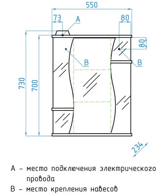 Картина продукта